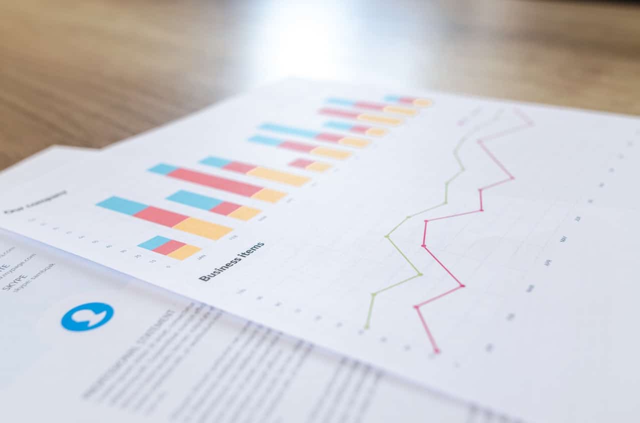 business analytics graph