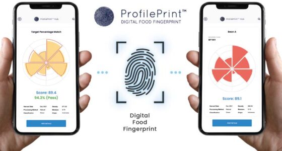 ProfilePrint closed Series A Funding - food tech news in Asia