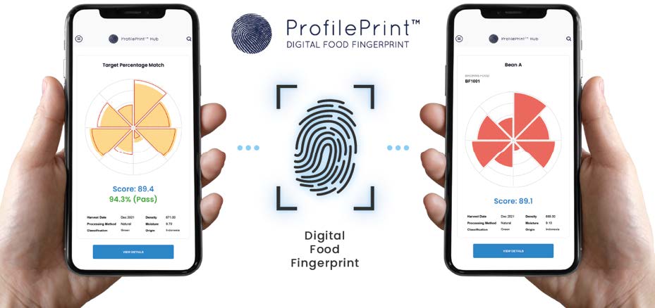 ProfilePrint closed Series A Funding - food tech news in Asia