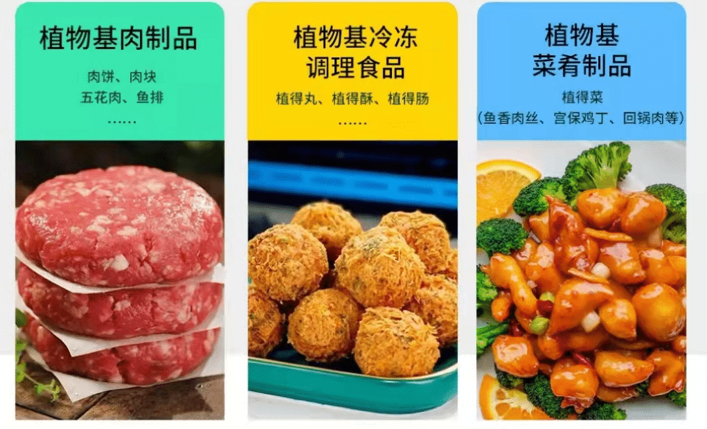 Zhidewang offers a series of plant-based meat