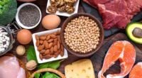 New proteins will account for more than 50% of protein production in Asia by 2060/food tech news Asia