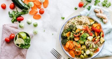 Plant-based diets could combat obesity and the climate crisis/food tech news Asia