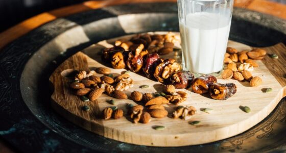 plant-based milk market in China